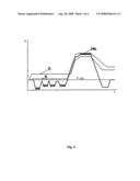 Jacket of a Steam Sterilizer Chamber diagram and image