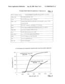 Manufacture of silica aerogel via vapor phase reaction diagram and image