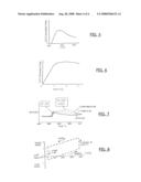 Manufacture of silica aerogel via vapor phase reaction diagram and image
