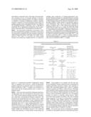 Method of producing nano-scaled graphene and inorganic platelets and their nanocomposites diagram and image