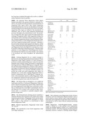 Process for recycling industrial waste magnesium oxide/magnesium hydroxide for use in magnesium oxide based cement/concrete and method of preparation diagram and image