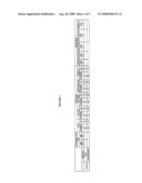 Cancerous Disease Modifying Antibodies diagram and image