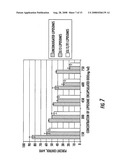 DELIVERY SYSTEM FOR DIAGNOSTIC AND THERAPEUTIC AGENTS diagram and image