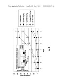 DELIVERY SYSTEM FOR DIAGNOSTIC AND THERAPEUTIC AGENTS diagram and image