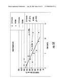 DELIVERY SYSTEM FOR DIAGNOSTIC AND THERAPEUTIC AGENTS diagram and image