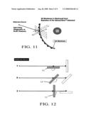 Method for radiographic targeting of malignant tumors and apparatus for focusing rays diagram and image