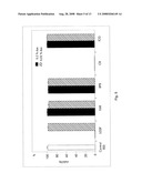 METHOD, DYE AND MEDICAMENT FOR STAINING THE INTERNAL LIMITING MEMBRANE, EPIRETINAL MEMBRANE, THE VITREOUS AND/OR THE CAPSULE OF AN EYE diagram and image