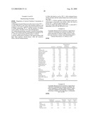 STABLE NON-ALCOHOLIC FOAMABLE PHARMACEUTICAL EMULSION COMPOSITIONS WITH AN UNCTUOUS EMOLLIENT AND THEIR USES diagram and image