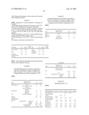 STABLE NON-ALCOHOLIC FOAMABLE PHARMACEUTICAL EMULSION COMPOSITIONS WITH AN UNCTUOUS EMOLLIENT AND THEIR USES diagram and image