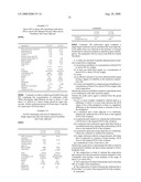 STABLE NON-ALCOHOLIC FOAMABLE PHARMACEUTICAL EMULSION COMPOSITIONS WITH AN UNCTUOUS EMOLLIENT AND THEIR USES diagram and image