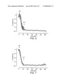 Derivatives of pyrimido[6, 1-A]isoquinolin-4-one diagram and image