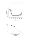 Derivatives of pyrimido[6, 1-A]isoquinolin-4-one diagram and image