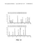 METHOD OF TREATING CANCER BY ADMINISTERING CONJUGATES COMPRISING HUMAN IL-18 AND SUBSTITUTION MUTANTS THEREOF diagram and image