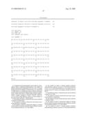 Combination Therapy diagram and image