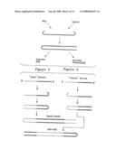 Metabolically activated recombinant viral vectors and methods for their preparation and use diagram and image