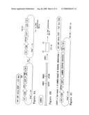 Metabolically activated recombinant viral vectors and methods for their preparation and use diagram and image