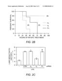 Selected endothelial progenitor cells and methods for use diagram and image