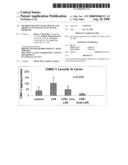 METHOD FOR THE UTILIZATION OF AND PRODUCT CONTAINING INACTIVATED PROBIOTIC diagram and image