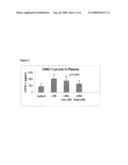 METHOD FOR THE UTILIZATION OF AND PRODUCT CONTAINING INACTIVATED PROBIOTIC diagram and image