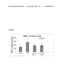 METHOD FOR THE UTILIZATION OF AND PRODUCT CONTAINING INACTIVATED PROBIOTIC diagram and image