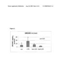 METHOD FOR THE UTILIZATION OF AND PRODUCT CONTAINING INACTIVATED PROBIOTIC diagram and image