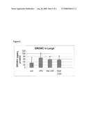 METHOD FOR THE UTILIZATION OF AND PRODUCT CONTAINING INACTIVATED PROBIOTIC diagram and image