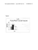 METHOD FOR THE UTILIZATION OF AND PRODUCT CONTAINING INACTIVATED PROBIOTIC diagram and image