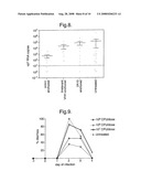 Heavy Chain And Single Domain Antibodies diagram and image