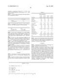 Heavy Chain And Single Domain Antibodies diagram and image