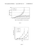 Angiogenesis-Inhibiting Chimeric Protein and the Use diagram and image