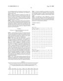 Methods of Treating Chronic Inflammatory Diseases Using a GM-CSF Antagonist diagram and image