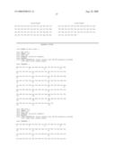 Methods of Treating Chronic Inflammatory Diseases Using a GM-CSF Antagonist diagram and image