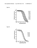 METHOD OF TREATMENT OF TH2-MEDIATED CONDITIONS USING OPTIMIZED ANTI-CD30 ANTIBODIES diagram and image