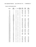 METHOD OF TREATMENT OF TH2-MEDIATED CONDITIONS USING OPTIMIZED ANTI-CD30 ANTIBODIES diagram and image