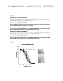 METHOD OF TREATMENT OF TH2-MEDIATED CONDITIONS USING OPTIMIZED ANTI-CD30 ANTIBODIES diagram and image