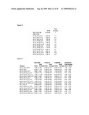 METHOD OF TREATMENT OF TH2-MEDIATED CONDITIONS USING OPTIMIZED ANTI-CD30 ANTIBODIES diagram and image