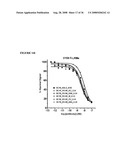 METHOD OF TREATMENT OF TH2-MEDIATED CONDITIONS USING OPTIMIZED ANTI-CD30 ANTIBODIES diagram and image