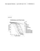 METHOD OF TREATMENT OF TH2-MEDIATED CONDITIONS USING OPTIMIZED ANTI-CD30 ANTIBODIES diagram and image