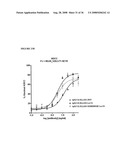 METHOD OF TREATMENT OF TH2-MEDIATED CONDITIONS USING OPTIMIZED ANTI-CD30 ANTIBODIES diagram and image