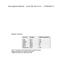 METHOD OF TREATMENT OF TH2-MEDIATED CONDITIONS USING OPTIMIZED ANTI-CD30 ANTIBODIES diagram and image