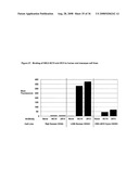 METHOD OF TREATMENT OF TH2-MEDIATED CONDITIONS USING OPTIMIZED ANTI-CD30 ANTIBODIES diagram and image