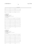 METHOD OF TREATMENT OF TH2-MEDIATED CONDITIONS USING OPTIMIZED ANTI-CD30 ANTIBODIES diagram and image