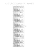 Methods and Compositions for Prognosing, Detecting, and Treating Age-Related Macular Degeneration diagram and image