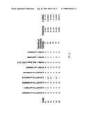 Methods and Compositions for Prognosing, Detecting, and Treating Age-Related Macular Degeneration diagram and image