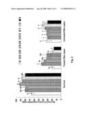 Naphthalene Derivatives as Termite Repellents and Toxicants diagram and image