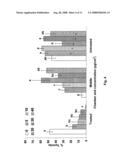 Naphthalene Derivatives as Termite Repellents and Toxicants diagram and image