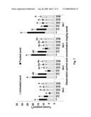 Naphthalene Derivatives as Termite Repellents and Toxicants diagram and image