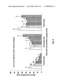 Naphthalene Derivatives as Termite Repellents and Toxicants diagram and image