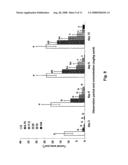 Naphthalene Derivatives as Termite Repellents and Toxicants diagram and image