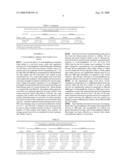 Naphthalene Derivatives as Termite Repellents and Toxicants diagram and image